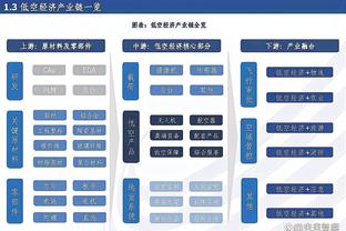 手感火热！许尔特&基根-穆雷开场合计5中5 一波13-4打停鹈鹕